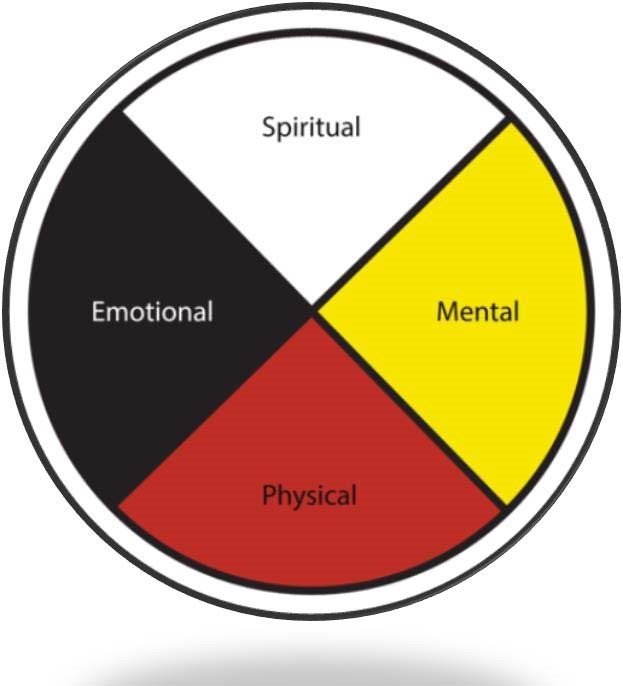 Quantum Healing Symbol