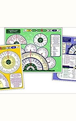 Lifeweaving Charts Lifeweaving Charts for the Lifeweaving Dowsing system.